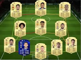 Fifa 21 career mode highest growth. Fifa 21 Bundesliga Potm Robert Lewandowski Sbc Losung Kicker