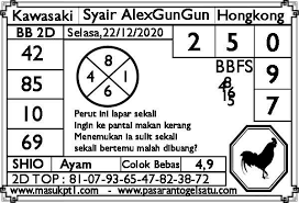 Kode Syair Togel Kawasaki Hongkong 22 12 2020 Vanuatu Joker Peru
