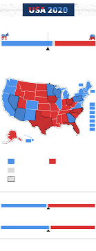 Republicans have carried north carolina in 11 of the last 13 presidential elections. Retrouvez La Carte Des Resultats De L Election Americaine 2020