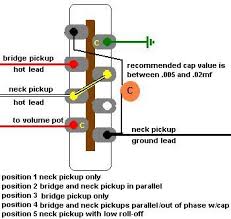 Collection of stratocaster wiring diagram 5 way switch. Tele 5 Way Wiring Help Guitar Pickups Guitar Diy Telecaster