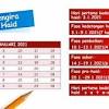 Maka apa yang wajib dia lakukan dalal kondisi ini? 1