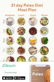 Download Lifesum S App And Start Your Paleo Diet Plan Today Easy Healthy Meal Prep Healthy Snacks Recipes Paleo Recipes Easy