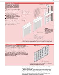 This is where cellar conversions really start to take shape, and our specialists only use the very best materials. Basement Construction And Waterproofing Construction Safety Insulation And Services Good Building Guide Pdf Free Download