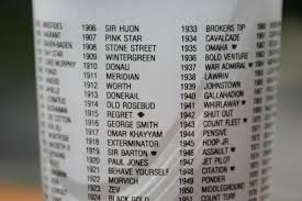 Decidedly won the kentucky derby in 2:00.40 in 1962, the fifth fastest winner in the history of the race. When Fashion Wins Over Horses Minnesota Prairie Roots