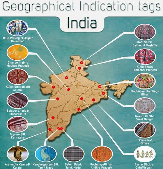 madhya pradesh gi registrations 2025