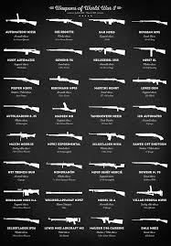 By using a word for each letter there is less chance that the person listening will confuse letters. Pin On Knives Blades
