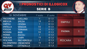 Any statistics you can share at home (matches played at home), away. Serie A Tabelle