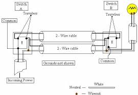 The source in this circuit is at the first switch and the light fixture is. Is It Possible To Add A 4 Way Switch To This Configuration Diy Home Improvement Forum