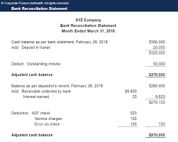 Bank Reconciliation Definition Example Of Bank