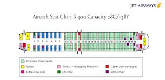 Jet Airways Airlines Aircraft Seatmaps Airline Seating