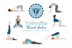 Yoga Poses For Chakras Google Search In 2020 Chakra Yoga Yoga Postures Sacral Chakra Yoga