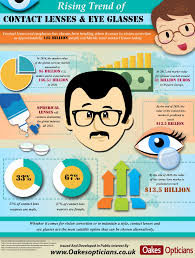 We did not find results for: Rising Trend Of Coloured Contact Lenses And Cheap Designer Prescription Glasses Visual Ly