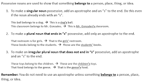 If ladies' room (with apostrophe) is correct then why the apostrophe is so often omitted. Possessive Nouns Pay Attention To Your Apostrophes D Diagram Quizlet