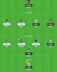 Links to fc goa vs. Dream 11 Fantasy Football Tips For Fc Goa Vs Mumbai City Fc The Fan Garage Tfg