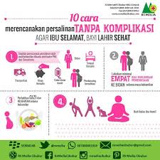 Sehat Persalinan Kelahiran Kandungan Layanan Dokter Rsmeilia Cibubur Depok Cileungsi Bekasi Bogor Jakarta Tang Kebidanan Kehamilan Sehat Kehamilan