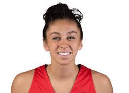 Jessie Loera's Instagram, Twitter & Facebook