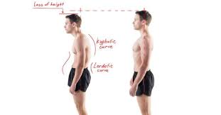 How do you know which type of breathing you default to? 13 Incredibly Useful Tips For Better Posture That Actually Work