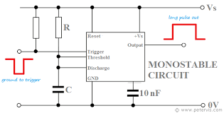 Please check schematic for 555 timer one shot of 100ms: 555 Timer Monostable Circuit And Equations