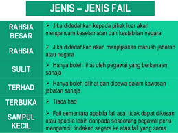 Rekod boleh didefinisikan sebagai maklumat yang telah disimpan dalam bentuk dokumen samaada ia dicipta atau diterima oleh syarikat atau persendirian. Pengurusan Rekod Fail