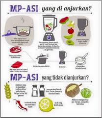 Makanan yang mengandung gas memang bisa menimbulkan rasa tidak nyaman pada pencernaan. Jenis Buah Dan Sayur Yang Mengandung Gas Buah Info