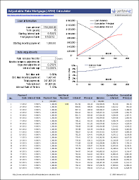 This makes it a hybrid arm because of its fixed/adjustable nature. Arm Calculator Free Adjustable Rate Mortgage Calculator For Excel