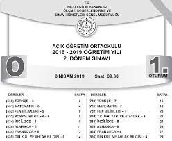 Açıköğretim ortaokulu 2.dönem sınav sonuçları açıklandı mı? 6 Nisan 2019 Acik Ogretim Ortaokulu Sinav Sorulari Ve Cevap Anahtarlari Yayinlandi Acik Lise Aol Test Acik Lise Aciklise Acik Lise Ders Secimi Acik Lise Ders Kitaplari Acik Lise Ders Notlari