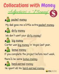 30 Useful Collocations With Money With Example Sentences Eslbuzz Learning English Learn English English Vocabulary Words English Phrases