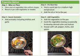 04.05.2019 · cooking always requires the transfer of heat from a heat source to the food being cooked. Vegetable Cooking Methods The Culinary Pro