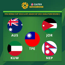 A total of 40 teams (top 34 teams based on fifa ranking and six 2022 fifa world cup will take place in qatar featuring 32 teams, and there are five slots for the asian teams. Fifa World Cup 2022 Asian Qualifiers Draw Released