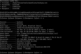 — от добра добра не ищут. How To Securely Store Passwords In Database
