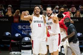 Former san diego state players currently in the nba. Men S Basketball Sdsu Athletics