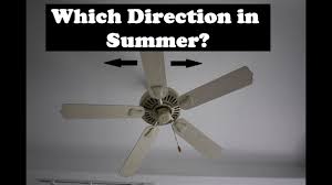 Ceiling fan direction winter = clockwise (updraft) to keep cool in summer, your ceiling fan should spin counterclockwise. Ceiling Fan Switch Rotation Direction For Summer Heat Youtube