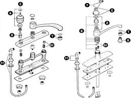 moen 7400 repair homipet faucet