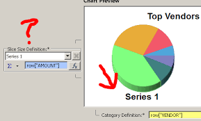 Birt Pie Chart Series Label Stack Overflow