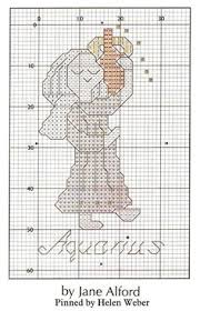 Black aids with dmc floss. 540 Astrology Cross Stitch Patterns Ideas In 2021 Cross Stitch Patterns Stitch Patterns Cross Stitch