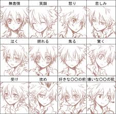 Expression Chart Zerochan Anime Image Board