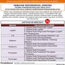Pengadaan pegawai menurut handoko (2000) pengadaan pegawai adalah proses pencarian dan penarikan dan seleksi pegawai merupakan tahapan dalam pengadaan pegawai, sebagaimana terlihat dalam penarikan dapat dilakukan melalui kenalan, iklan, bursa tenaga kerja, dari perguruan tinggi. Iklan Jawatan Pegawai Pendidikan Pengajian Tinggi 3 Kerja Kosong Kerajaan