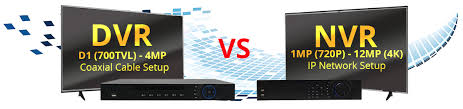 Difference In Dvr And Security Camera Resolutions