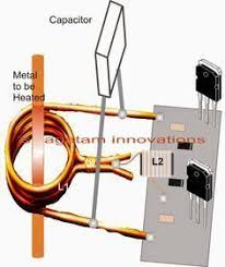 Simple Induction Heater Circuit Hot Plate Cooker Circuit Induction Heating Electronic Circuit Projects Electronic Schematics