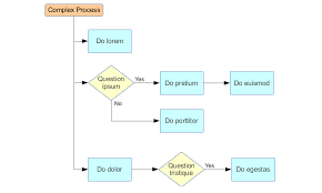 business process management bpm with globiflow for podio