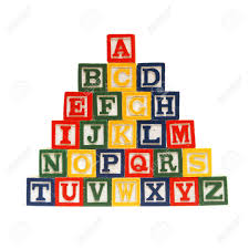 English alphabet · about | faq . The Alphabet In Order From Top To Bottom For Easy Learning At A Young Age Stock Photo Picture And Royalty Free Image Image 17592395