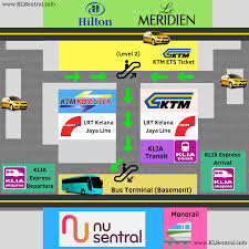 Kl sentral został zaprojektowany jako intermodalny węzeł transportowy. Kl Sentral Bus Station How To Get There With Pictures