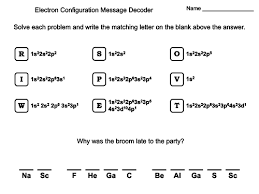 Electron Configuration Worksheet Chemistry Message Decoder Teaching Resources
