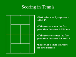 Modern tennis is played on a level rectangular court surface with a net in the middle. The Game Of Tennis The Game Of Tennis Can Be Played As Either Singles Or Doubles The Singles Game Has Two Participants Two Individuals Teaming Up To Ppt Video Online Download