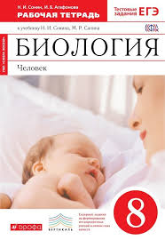 гдз по русскому языку 6 класс рабочая тетрадь ладыженская Gdz 6kl Russkij Yazyk Baranov Ladyzhenskaya Trostencova Grigoryan Kulibaba Family Tree Maker Activities Family Tree