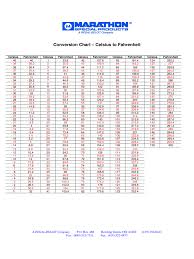 Conversion Chart Between Celsius And Fahrenheit Edit Fill