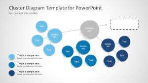 Cluster Diagram Template For Powerpoint