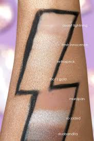 Offer valid in our stores and webshop until aug 26, 2020. It S Mac Electric Wonder Swatches That S Watt S Up Makeup And Beauty Blog