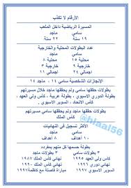 أدوات الدين الحكومية السعودية (صكوك). Ù‡Ù€Ù„Ø§Ù„ÙŠ Ù‚Ù€Ø¯ÙŠÙ… On Twitter Ø§Ù„Ø£Ø±Ù‚Ø§Ù… Ù…Ø§ØªÙƒØ°Ø¨ Ø§Ù„Ø¥Ø­ØµØ§Ø¦ÙŠØ© Ø£Ø¯Ù†Ø§Ù‡ ØªÙˆØ¶Ø­ Ø¥Ù†Ø¬Ø§Ø²Ø§Øª ÙˆØ£Ø±Ù‚Ø§Ù… Ø³Ø§Ù…ÙŠ ÙˆÙ…Ø§Ø¬Ø¯ ÙˆØªØ±Ø¯ Ø¹Ù„Ù‰ Ù…Ù† ÙŠÙ‚ÙˆÙ… Ø¨ØªØ¶Ù„ÙŠÙ„ Ø§Ù„Ø´Ø§Ø±Ø¹ Ø§Ù„Ø±ÙŠØ§Ø¶ÙŠ Ø¨Ø§Ù„ØªÙ‚Ù„ÙŠÙ„ Ù…Ù† Ø³Ø§Ù…ÙŠ Ø§Ù„Ù‡Ù„Ø§Ù„ Ø§Ù„Ù†ØµØ± Https T Co Fsh52pgdoc
