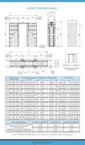 Standard door sizes in metric system. Pocket Door Dimensions And Sizes Charts And Tables Home Stratosphere